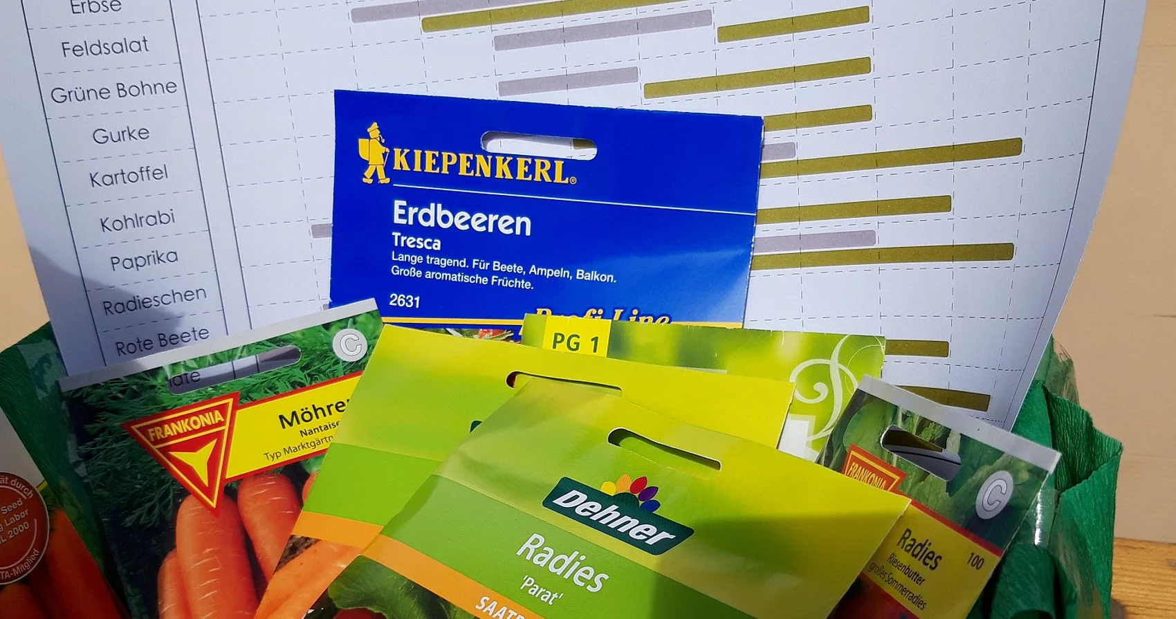 Aussaatkalender und Saatgut